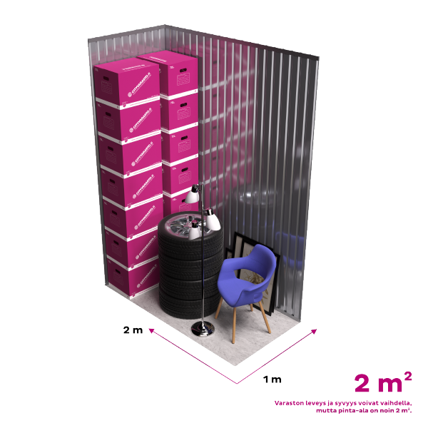 Cityvaraston 2 m² pienvarasto