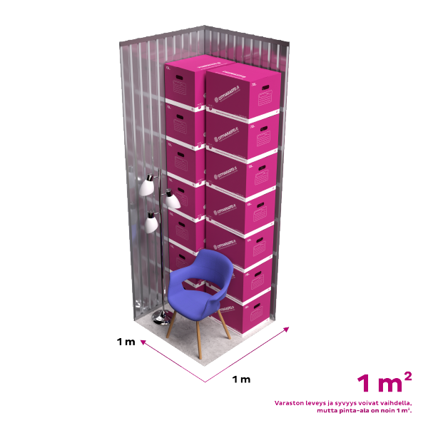 Cityvaraston 1 m² pienvarasto